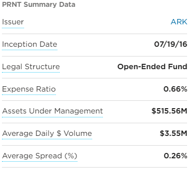 PRNT ETF 기본정보 요약표