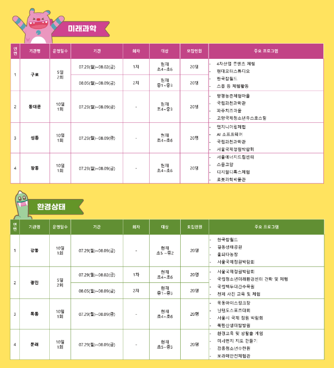 2024 서울시 여름동행캠프