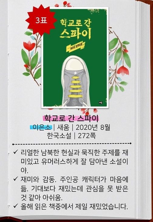  2020 올해의 책 결과