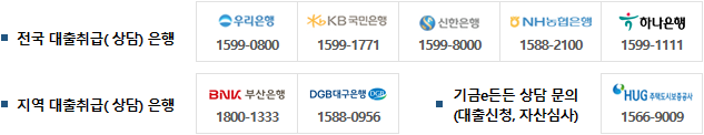 신혼 부부 전세자금 대출 VS 신혼부부 버팀목 전세자금 대출