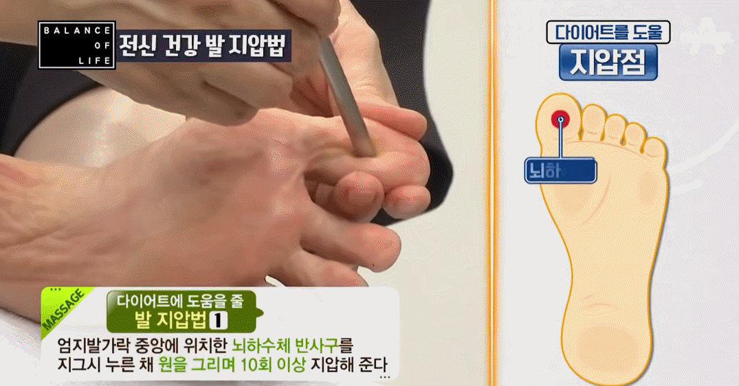 “전신피로가 싹 풀립니다” 젓가락으로 가득 쌓인 독소 모조리 배출시켜 죽어가는 혈관 되살리는 기적의 지압법