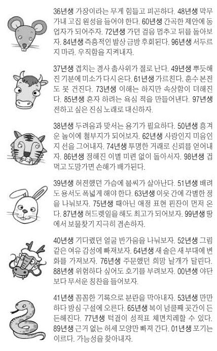 2023년 3월 10일(금) 한눈에 1