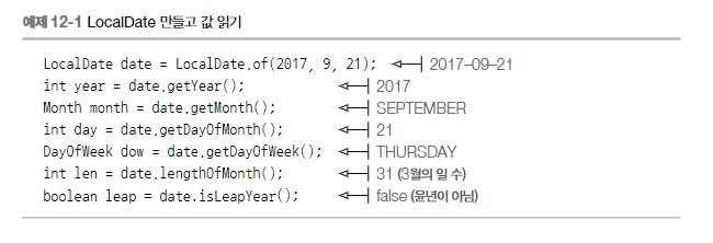  모던자바인액션 12강 Date, Calendar 날짜와 시간 API