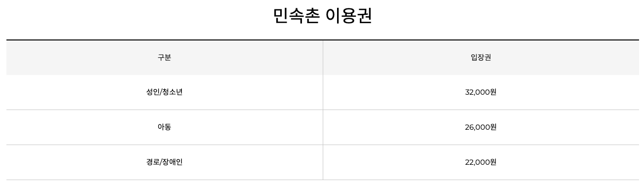 용인 민속촌 입장권 가격