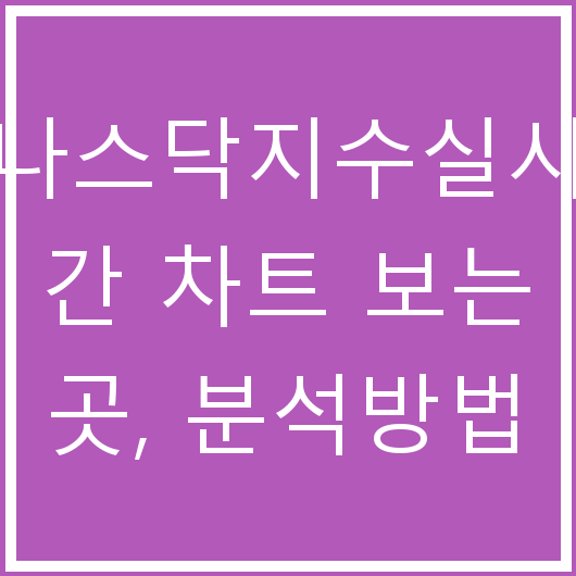 나스닥지수실시간 차트 보는 곳, 분석방법