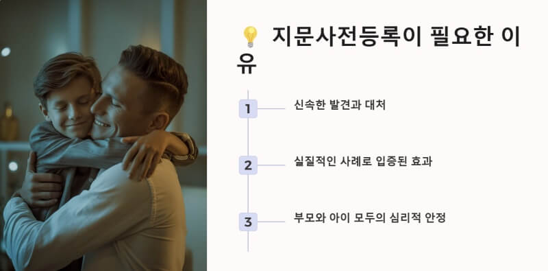 지문등 사전등록이 필요한 이유 ppt이미지