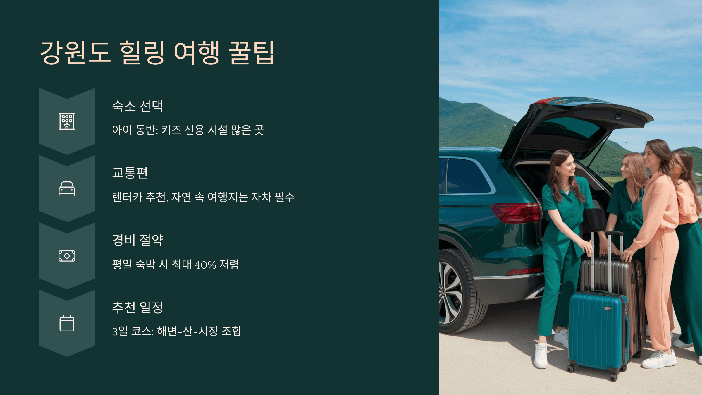 여행 꿀팁
