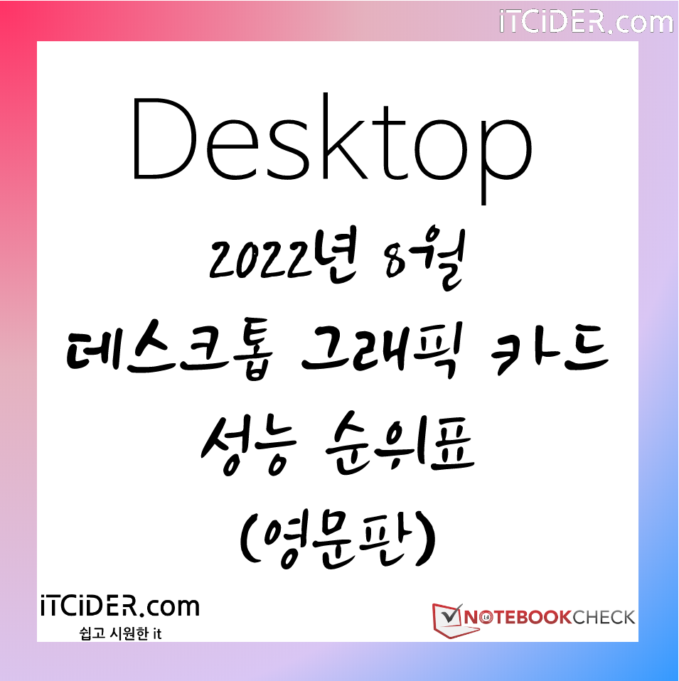 2022년 8월 데스크톱 그래픽카드 성능 순위 (영문판)