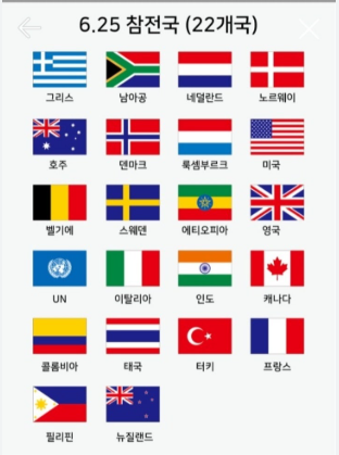 6.25 한국전쟁 참전국 22개국