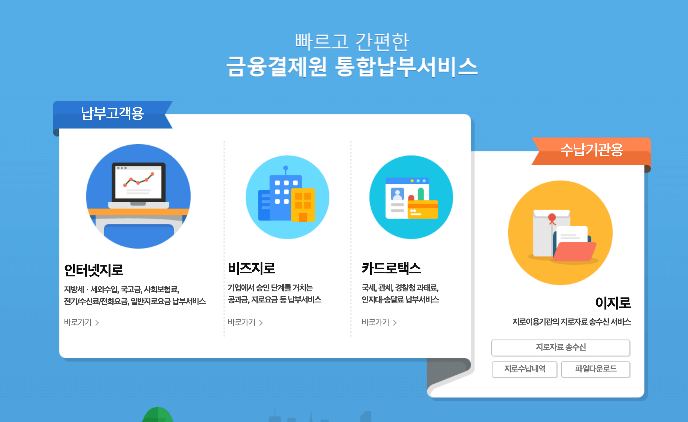  위택스와 지로를 통해 간편히 납부가 가능해요.