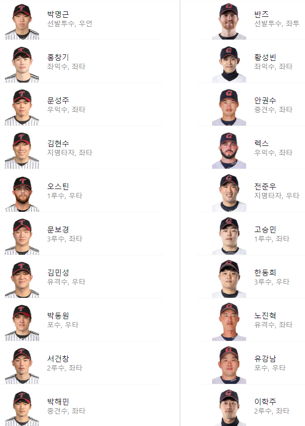 230411 화요일 KBO 정규시즌 리뷰 및 랭킹 확인 4