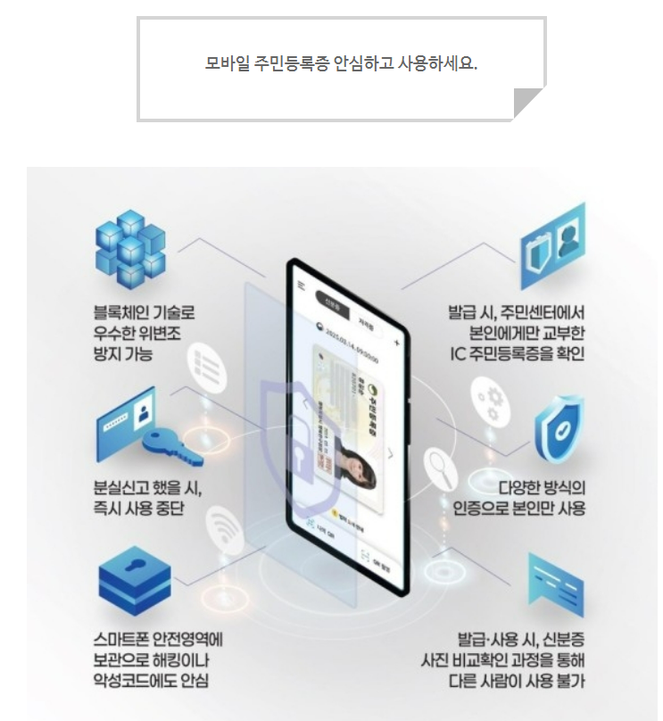 모바일 주민등록증 활용팁