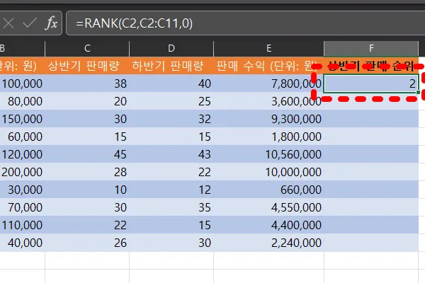엑셀 rank 함수 예시3