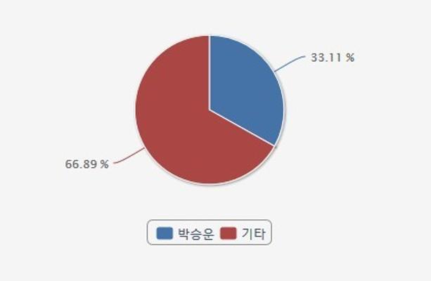 빅텍(5).jpg