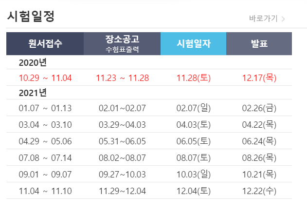 초이세무회계 이미지
