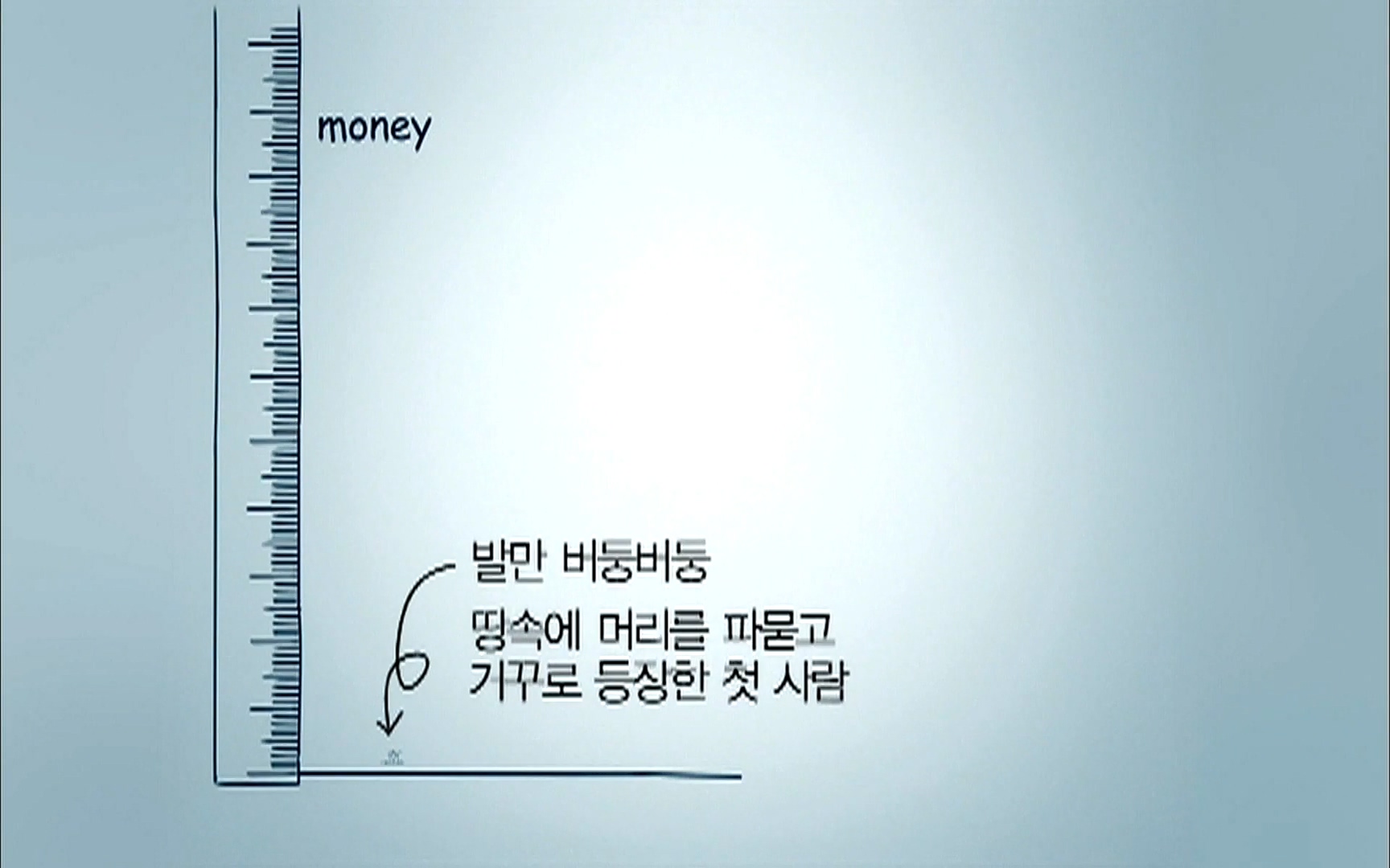 다큐 프라임 - TV - 교육의 중심 EBS자본주의 5부. 국가는 무엇을 해야 하는가.mp4_20220606_183033.602.jpg