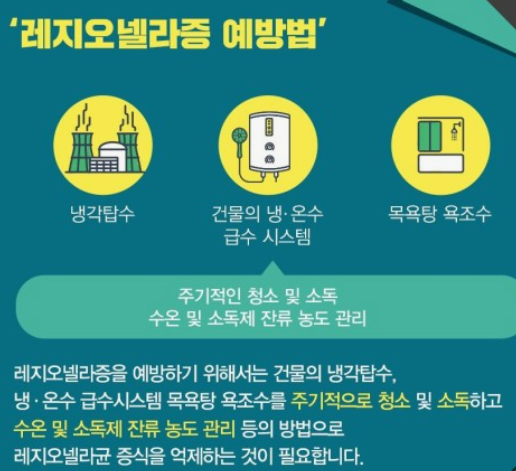 레지오넬라증 예방법이 나와있는 포스터