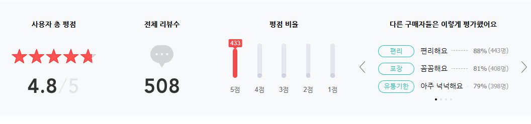 번앤번 후기