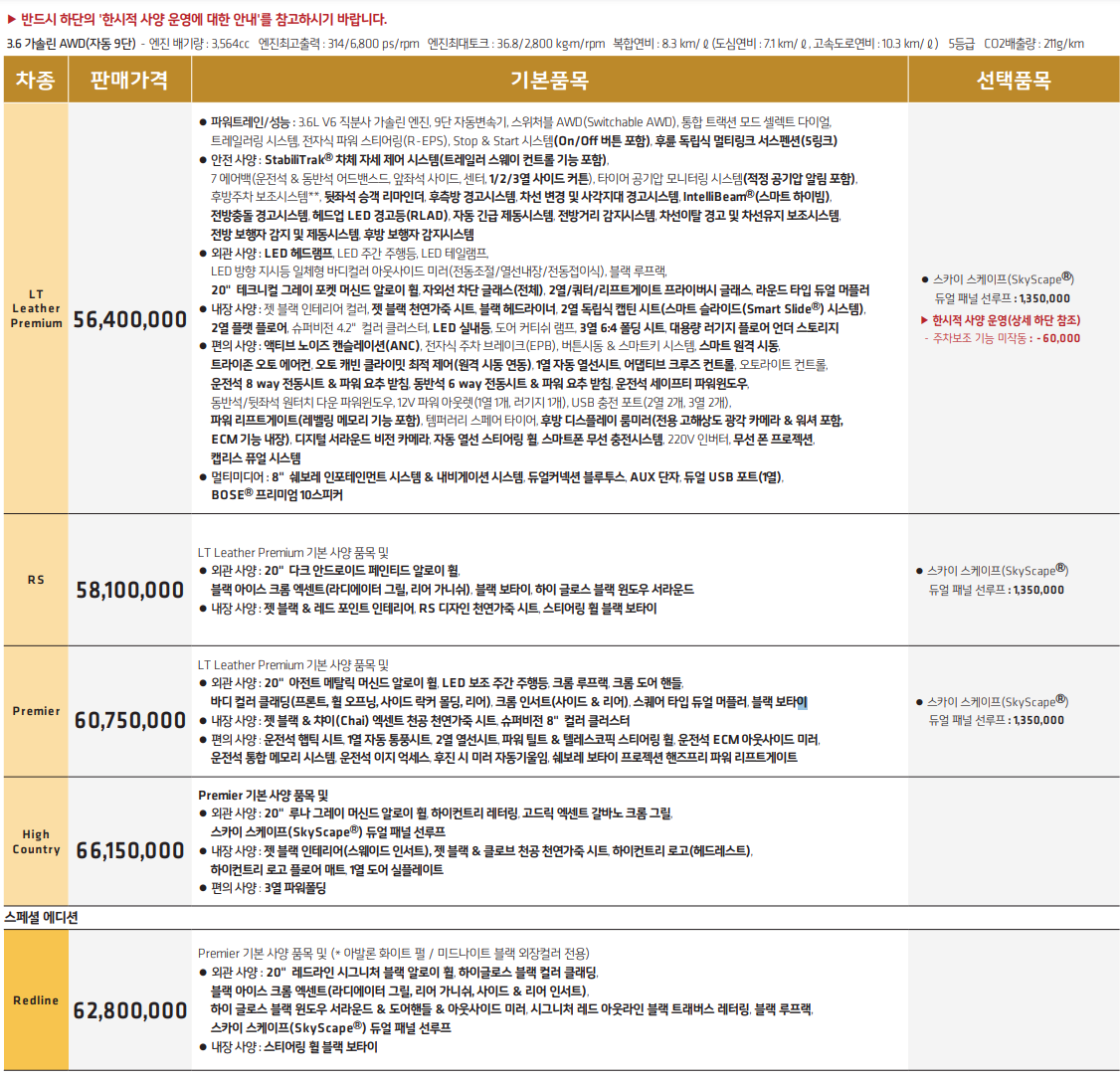 쉐보레 트래버스 2023년형 가격표