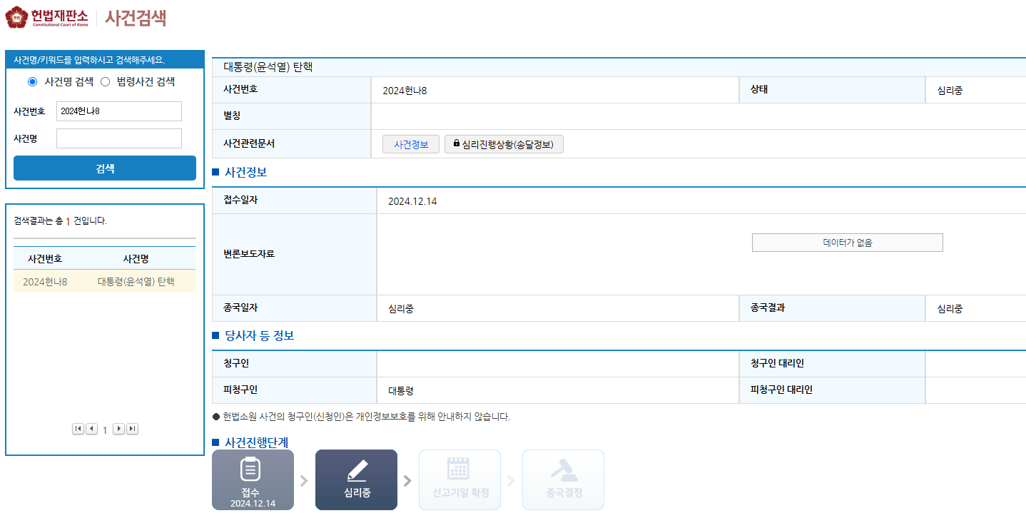 대통령 탄핵심판(2024헌나8호)