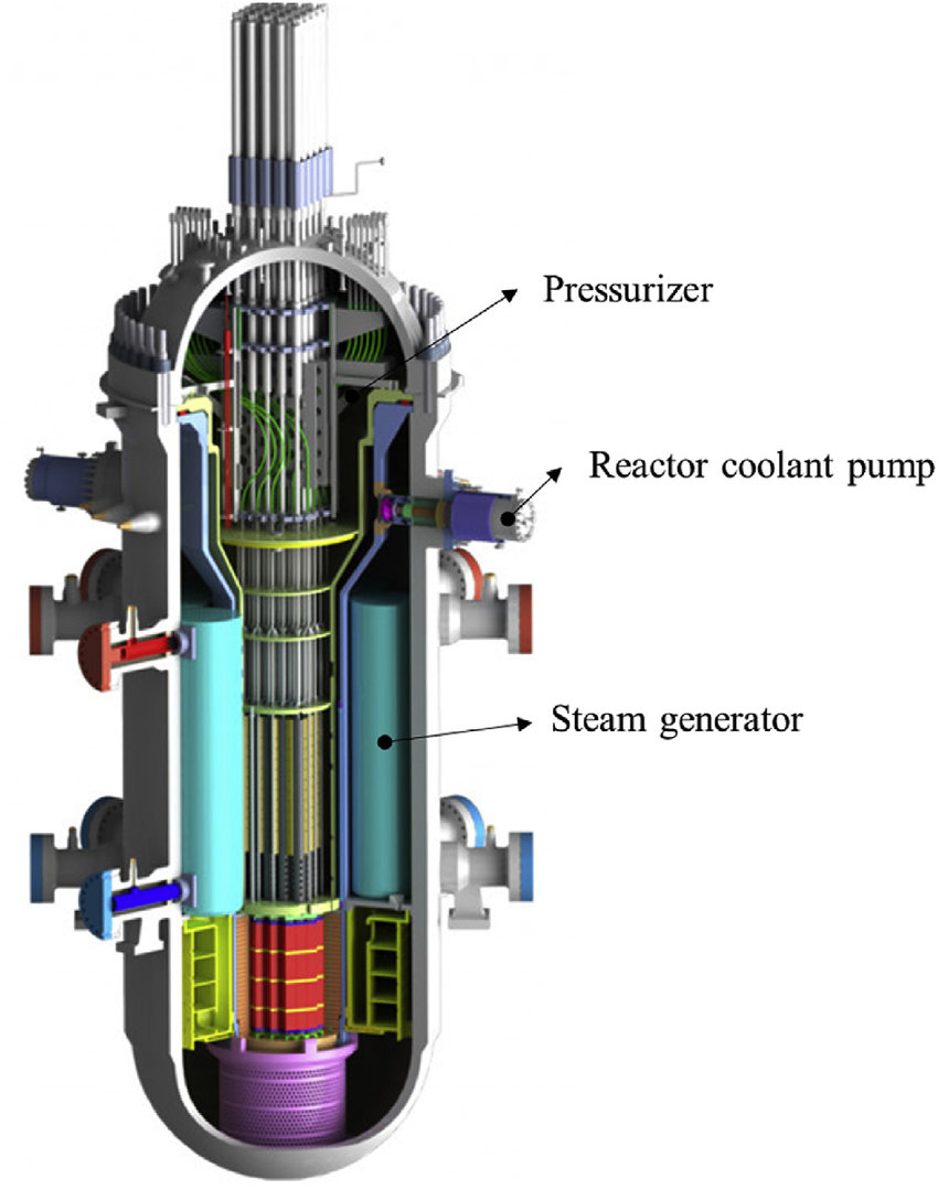 SMR의 대략적인 구조