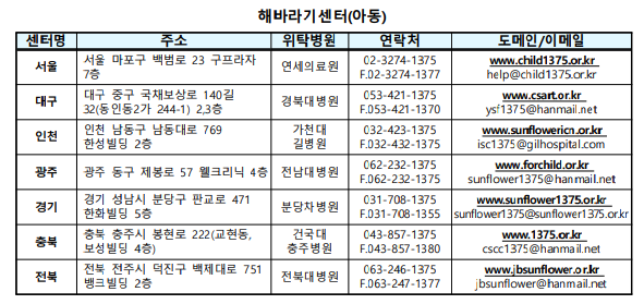 해바라기센터