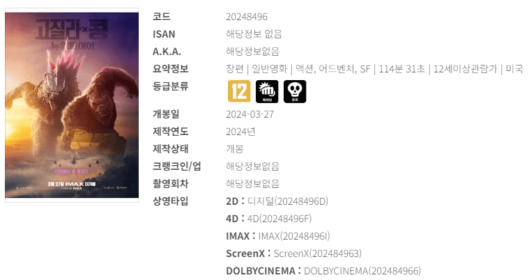 3월 영화 순위(박스오피스) 10위 고질라 X 콩 : 뉴 엠파이어