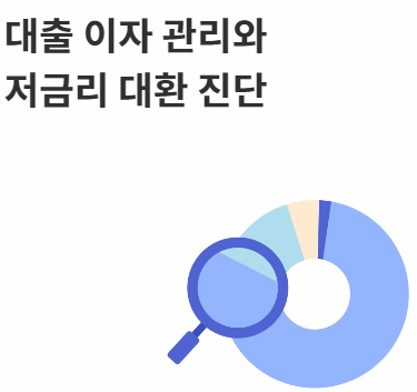 대환대출 쉽게 할 수 있는 곳