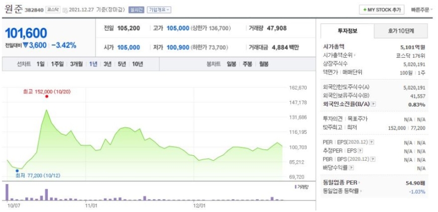 원준산업개발 이미지