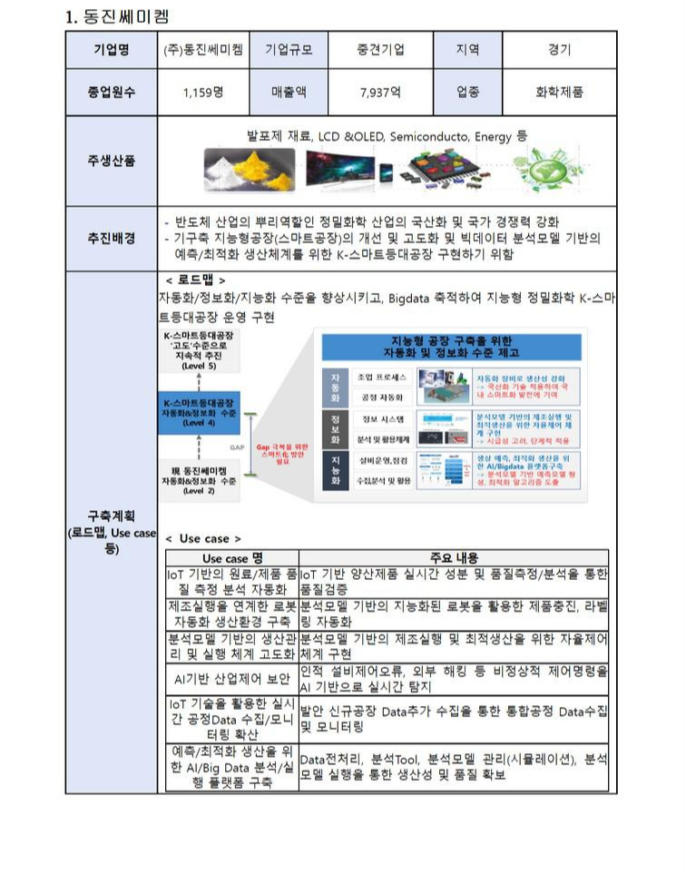 천일엔지니어링(주) 이미지