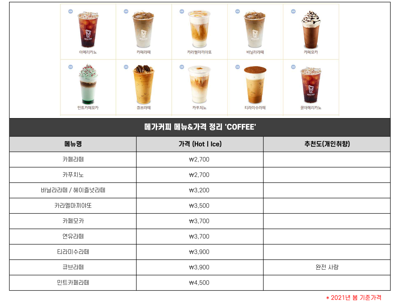 메가커피 메뉴 가격정리 (2021년 기준, 신메뉴 포함) 메가커피 메뉴 가격정리 (2021년 기준, 신메뉴 포함)