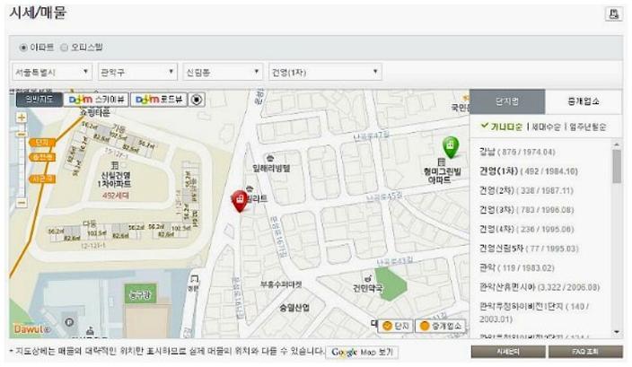 kb아파트시세조회