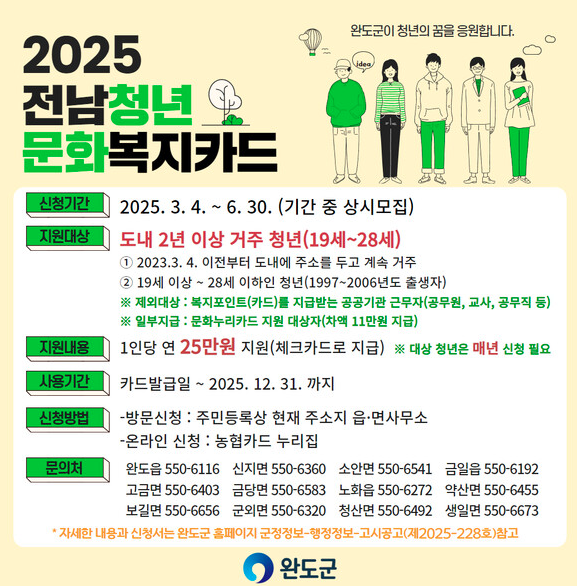 전남 청년 문화복지카드