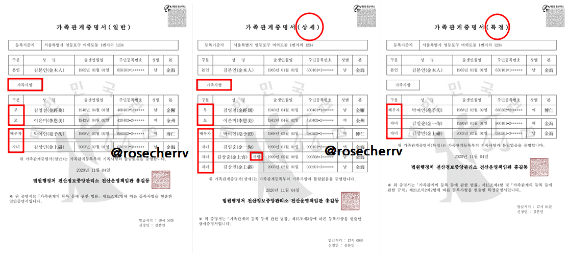 가족관계증명서-일반-상세-특정-차이점