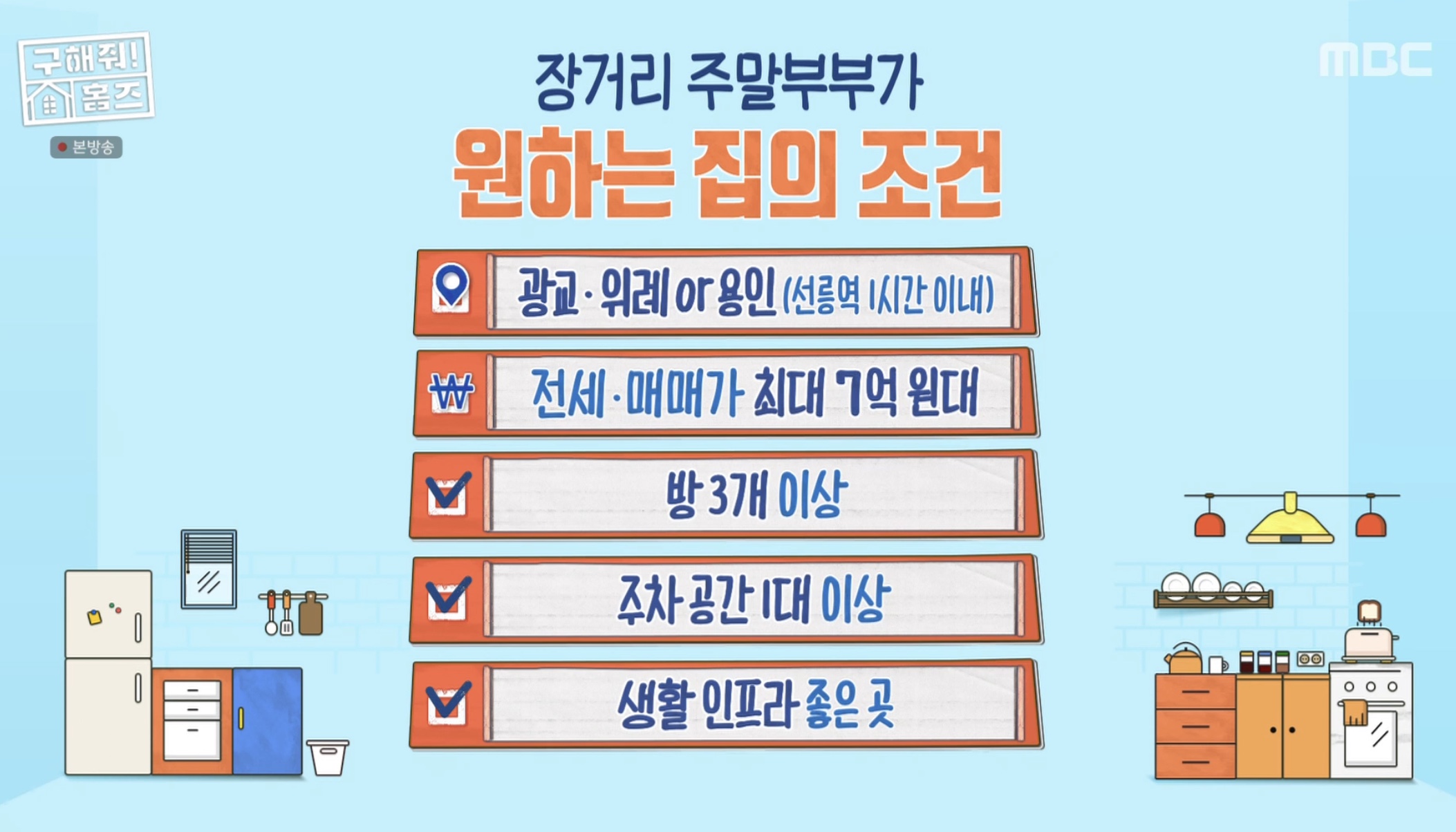 구해줘 홈즈 111회 위례 광교 신도시 위치 정보 공개