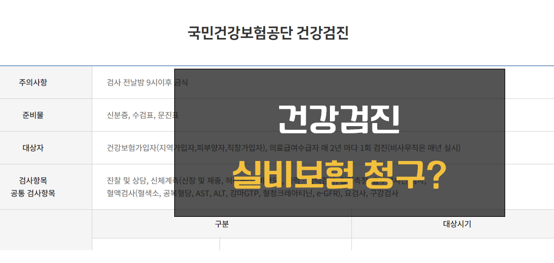 건강검진 실비보험