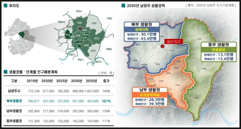 힐스모바일 이미지
