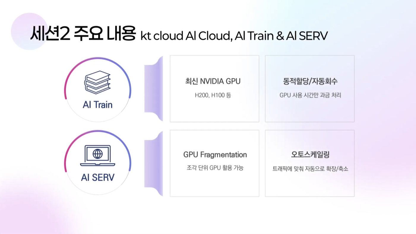 [웨비나 후기] kt cloud AI 사업 및 GPUaaS 소개 웨비나