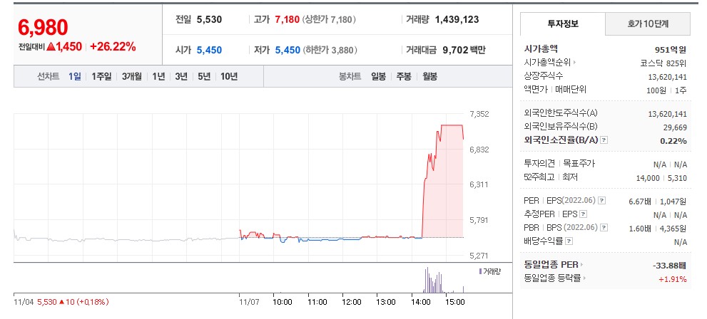 주식회사 세아글로벌 이미지