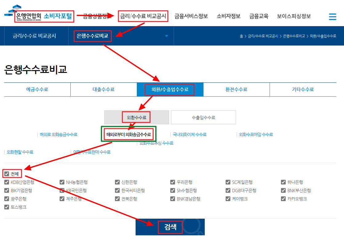 구글 애드센스 지급 계좌 은행별 수취 수수료 검색하기: 은행연합회 소비자 포털