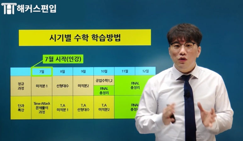 편입수학 공부전략 단국대 자연계 6