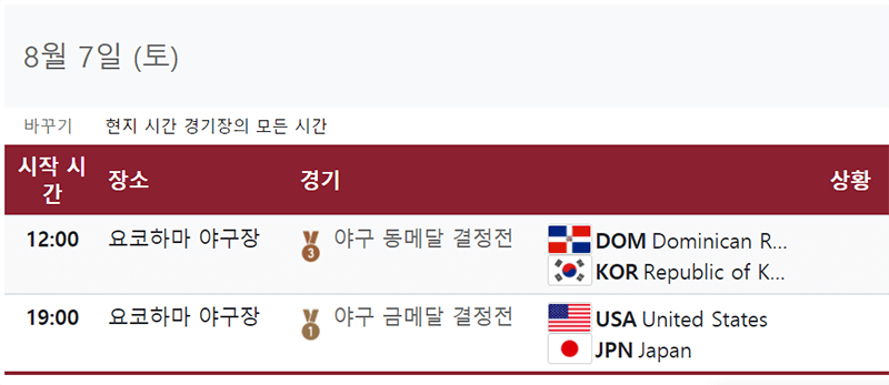 메달결정전