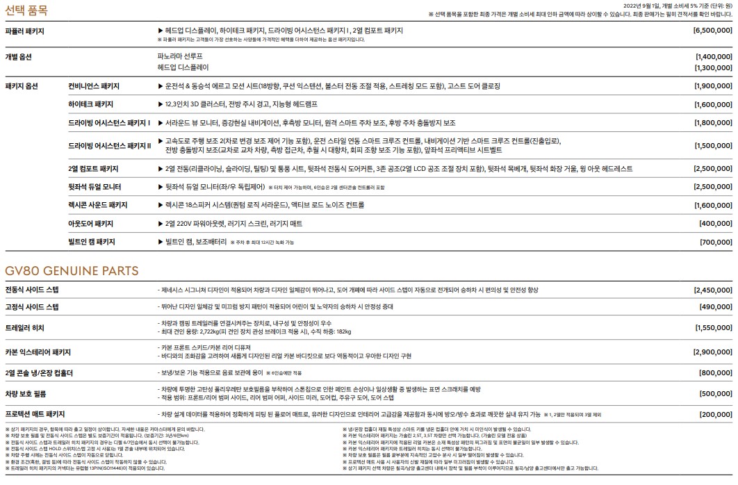 GV80 가격표