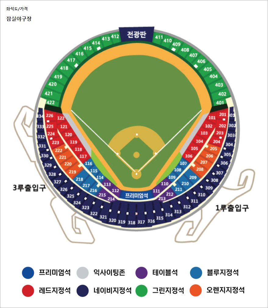 잠실야구장 좌석안내도(자료 인터파크티켓)