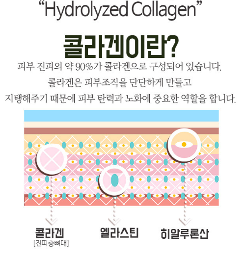 리메이드 이미지