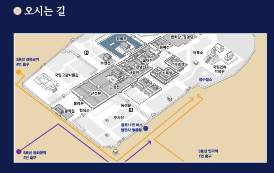대중교통안내