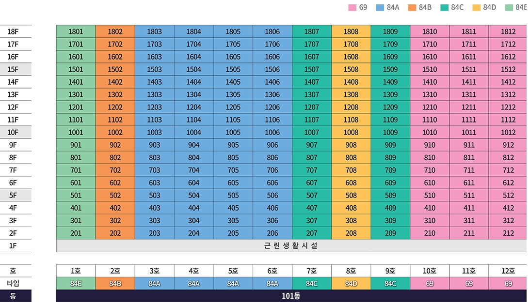 더샵연동애비뉴1순위-9