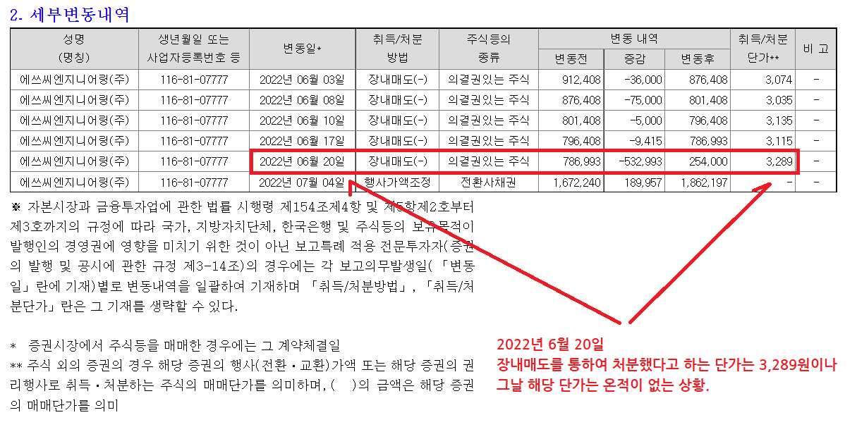 알파엔지니어링 이미지