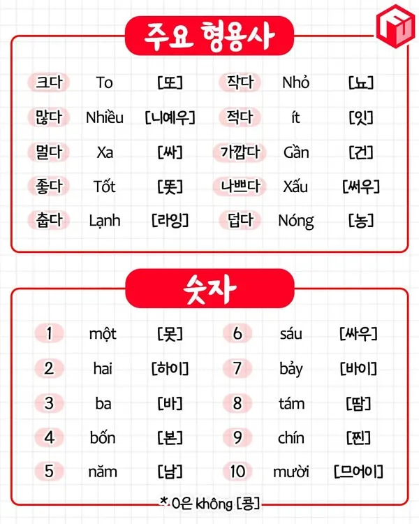 베트남 고수 빼주세요 회화 인사말 모음_7