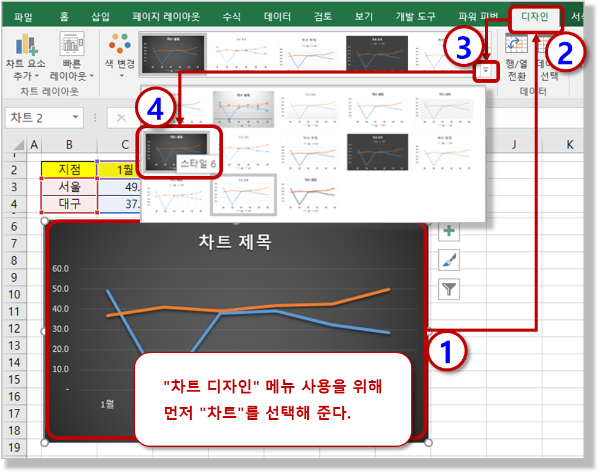 차트 디자인 메뉴 - 차트 스타일 적용하기